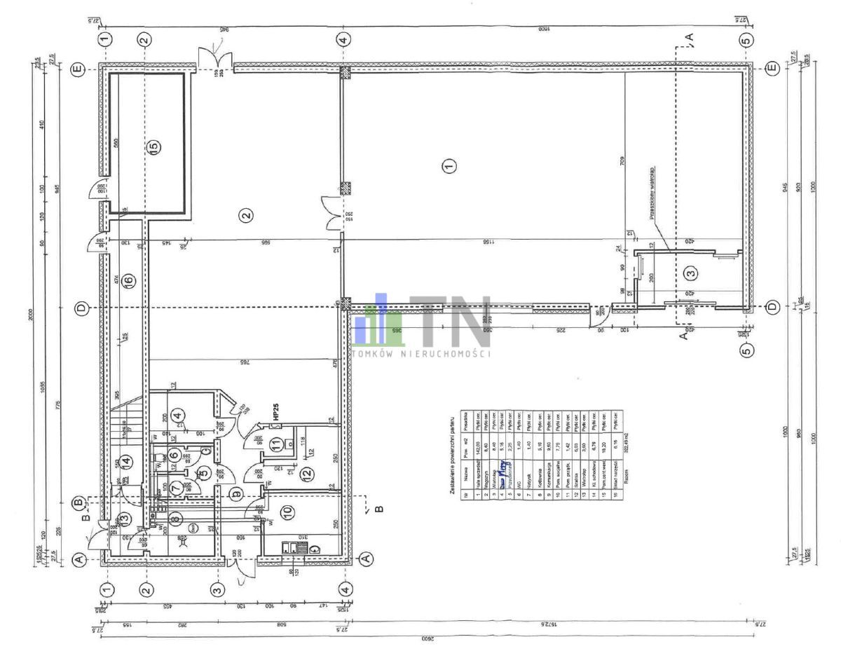 Lokal Miłoszyce. Zdjęcie 2