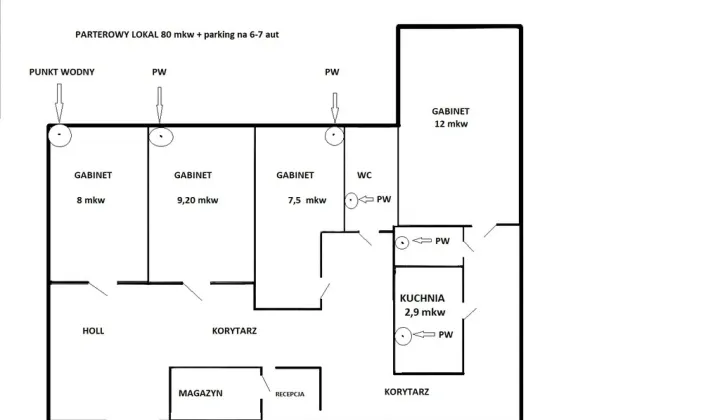 Lokal Wrocław Muchobór Wielki, ul. Krzemieniecka