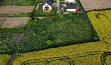 Działka budowlana Rzędzianowice