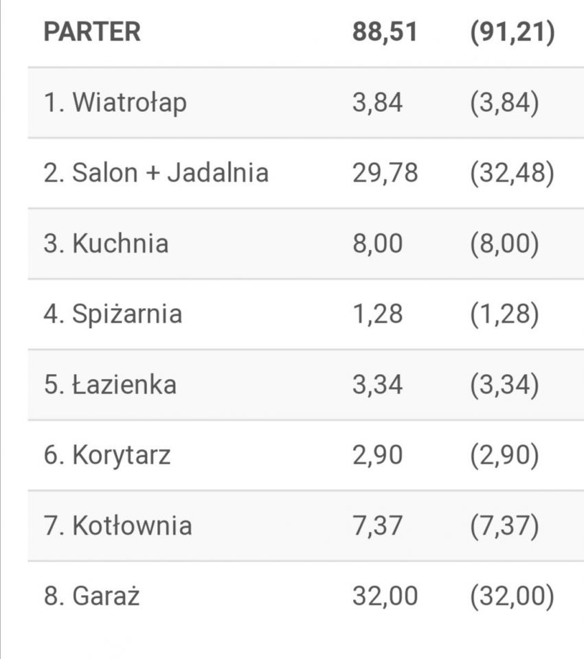 dom wolnostojący Złotoria. Zdjęcie 6