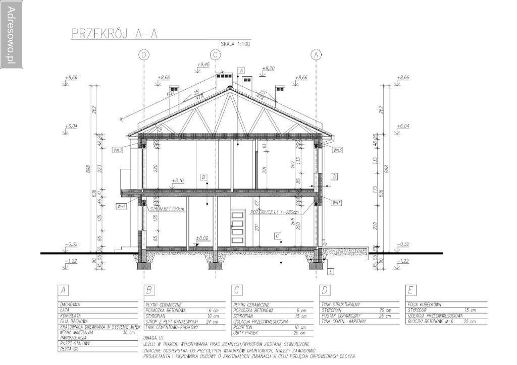 bliźniak, 3 pokoje Bielsko, ul. Prusimska. Zdjęcie 9