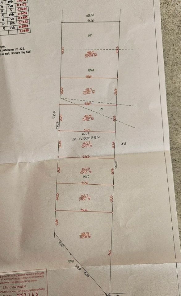 Działka rolno-budowlana Budziska. Zdjęcie 2