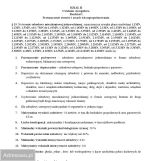 Działka budowlana Dyminy, ul. Przyłogi. Zdjęcie 3