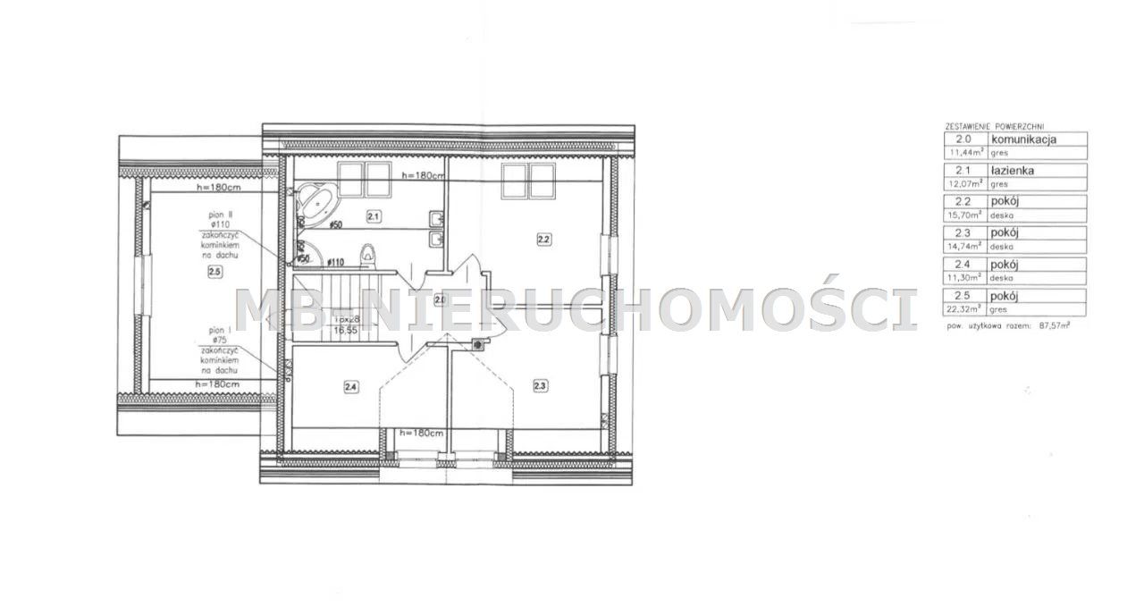 dom wolnostojący, 5 pokoi Jonkowo. Zdjęcie 7