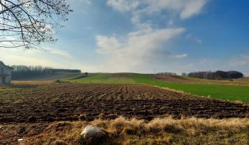 Działka budowlana Świątkowice