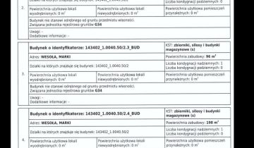 Nieruchomość komercyjna Marki, ul. Wesoła
