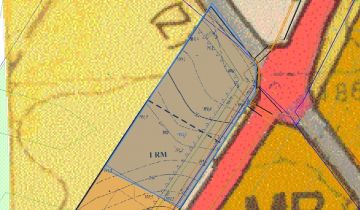 Działka siedliskowa Góry