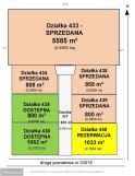 Działka budowlana Janowice. Zdjęcie 1