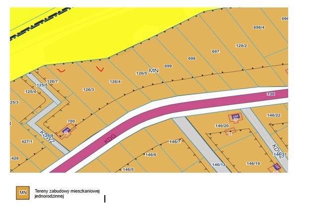 Działka rolno-budowlana Krościenko. Zdjęcie 3