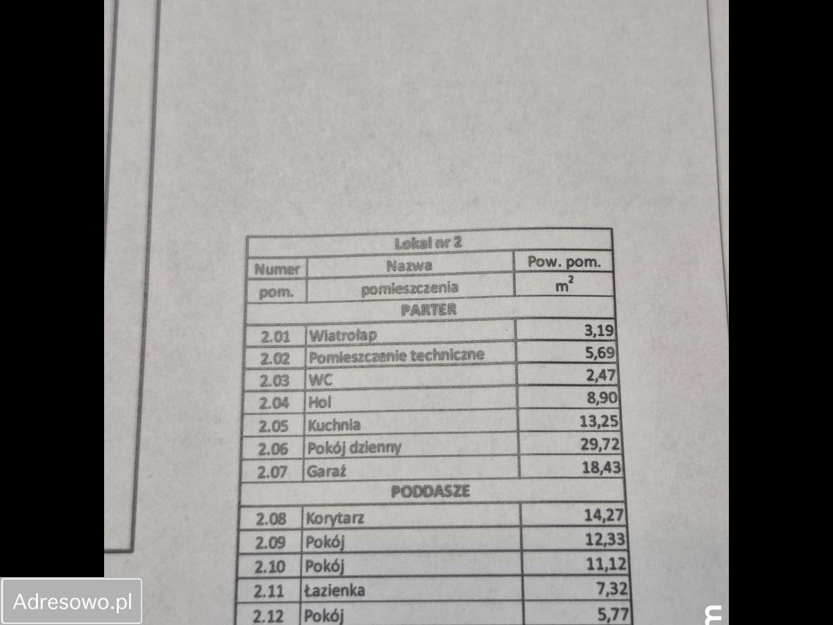 bliźniak, 5 pokoi Sicienko, ul. Poziomkowa. Zdjęcie 17