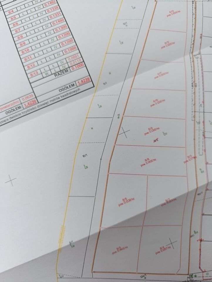 Działka budowlana Jeziorki. Zdjęcie 5