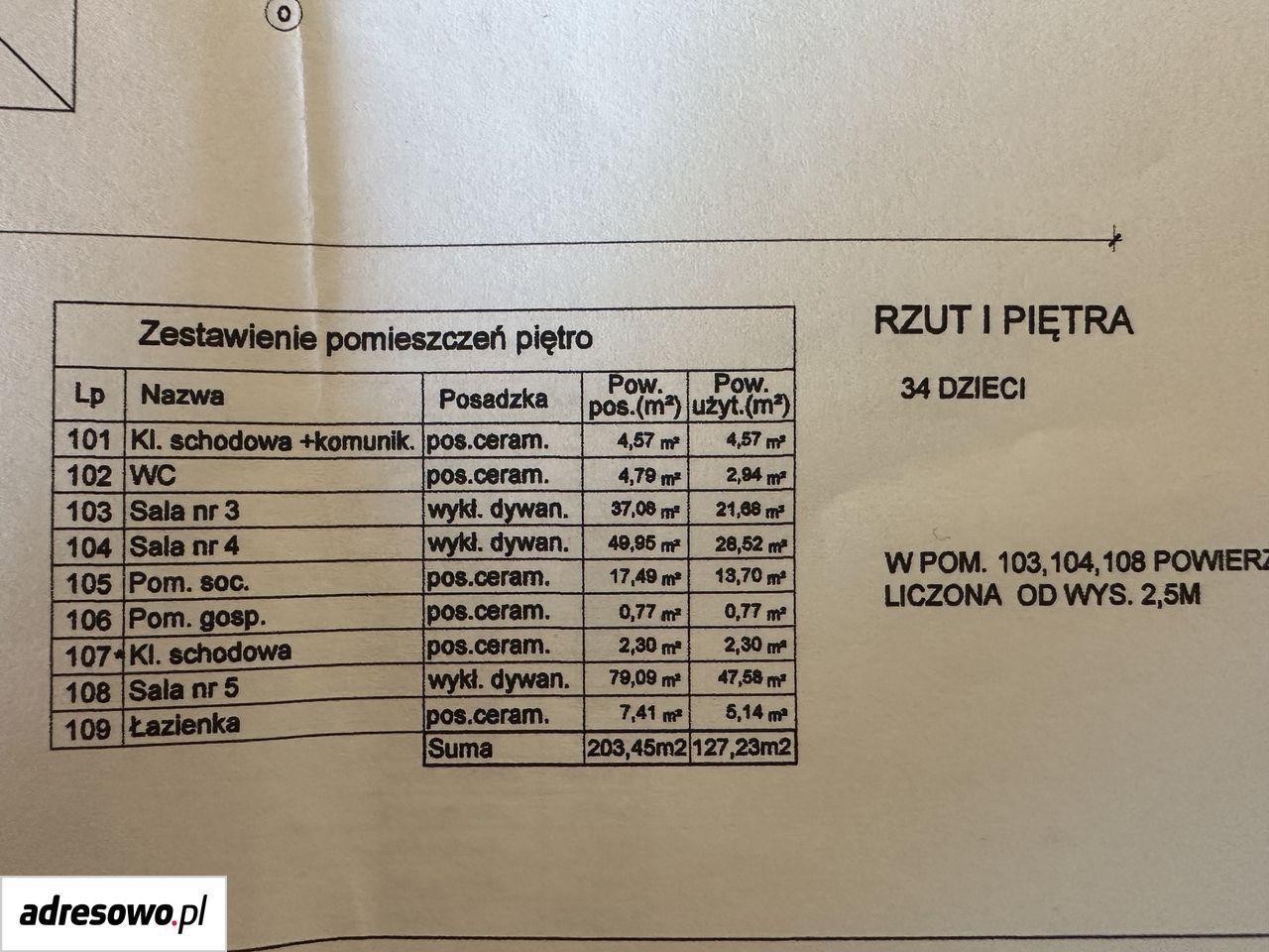 Nieruchomość komercyjna Warszawa Białołęka, ul. Skarbka z Gór. Zdjęcie 5