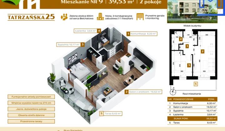 Mieszkanie 2-pokojowe Bełchatów, ul. Tatrzańska