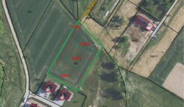 Działka budowlana Korczyna Olszyny