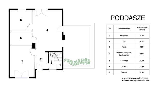 Mieszkanie 3-pokojowe Niepołomice. Zdjęcie 3