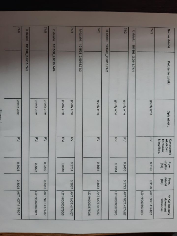 Działka rolno-budowlana Rzeczków. Zdjęcie 2