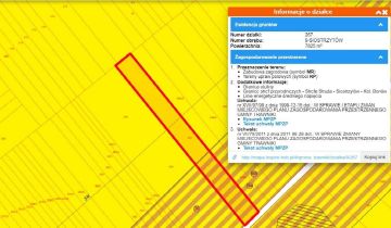 Działka siedliskowa Siostrzytów