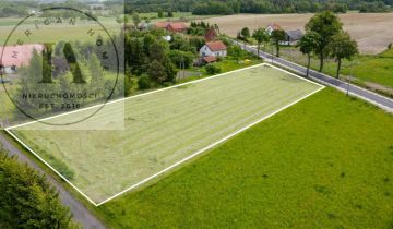 Działka budowlana Kurowo Braniewskie