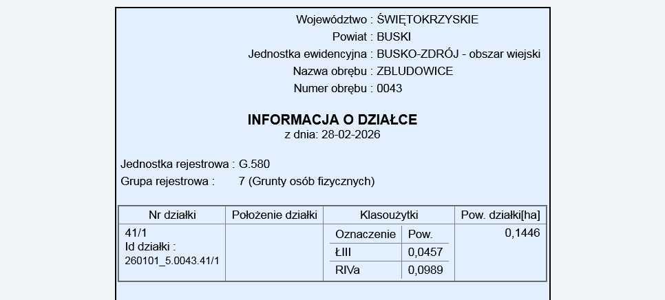 Działka budowlana Zbludowice, ul. Świętokrzyska. Zdjęcie 3