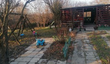 Działka rekreacyjna Lublin Śródmieście, ul. Działkowa