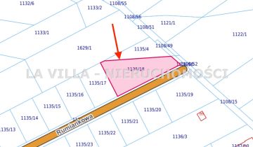Działka budowlana Święciechowa