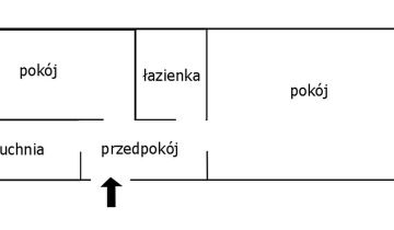 Mieszkanie 2-pokojowe Warszawa Praga-Południe, ul. Franciszka Żymirskiego