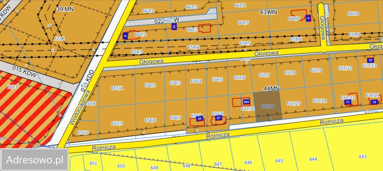 Działka inna Reda Moście Błota, ul. Rolnicza. Zdjęcie 2