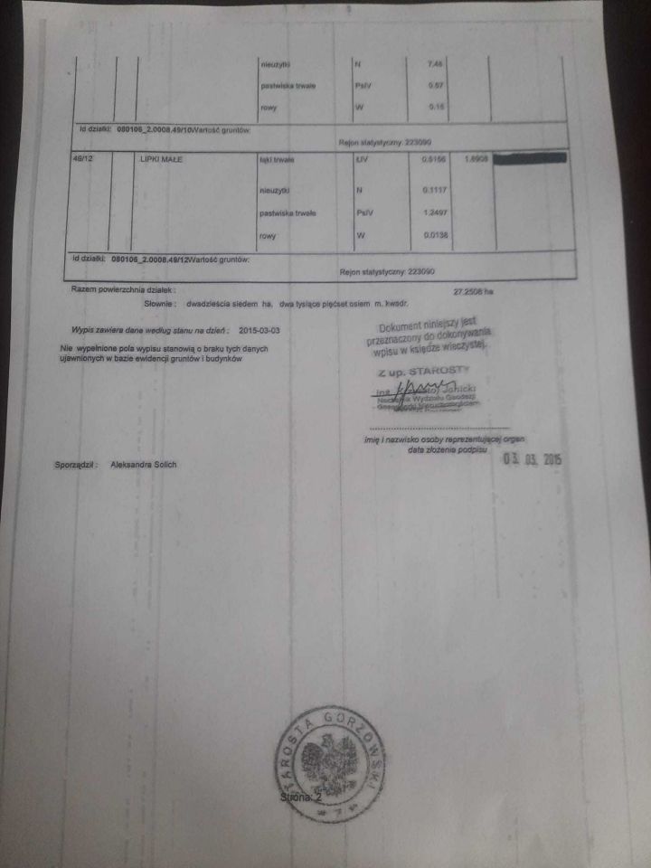 Działka rolna Lipki Małe. Zdjęcie 5