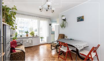 Mieszkanie 3-pokojowe Poznań Grunwald, ul. Piotra Ściegiennego