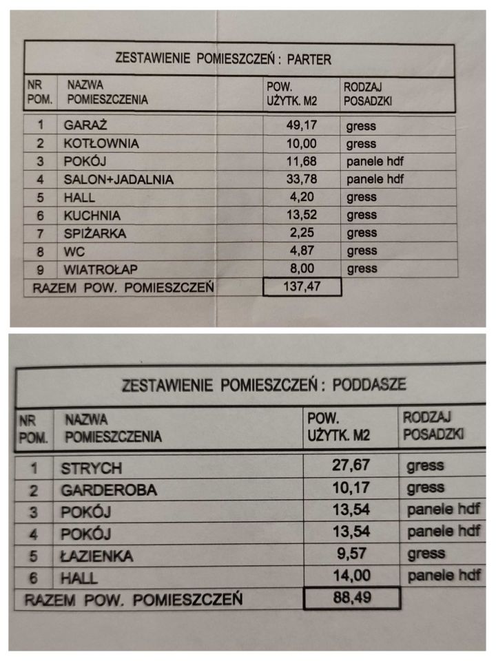 dom wolnostojący Malutkie. Zdjęcie 8