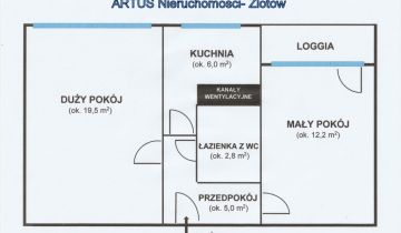Mieszkanie 2-pokojowe Złotów, ul. Juliusza Słowackiego