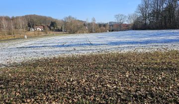 Działka budowlana Nowe Jaroszowice