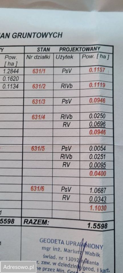 Działka budowlana Chechło, ul. Rodacka. Zdjęcie 4