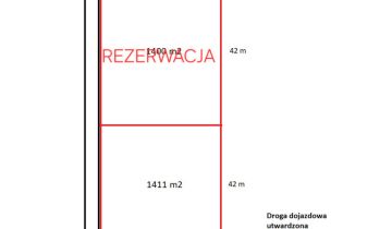 Działka budowlana Suwałki