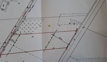 Działka rolna Jastrzębna Druga