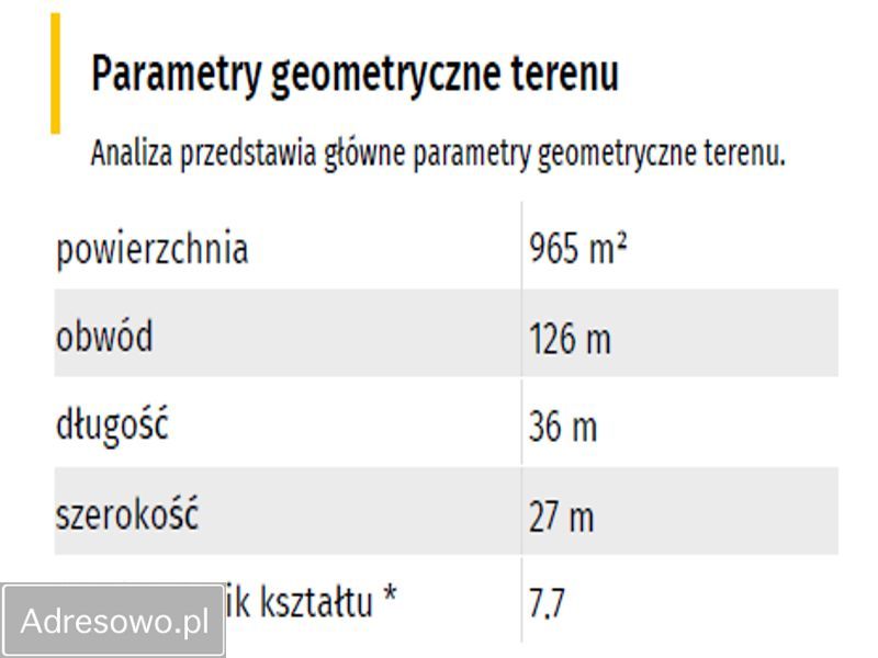 Działka budowlana Nowy Łuszczewek. Zdjęcie 3
