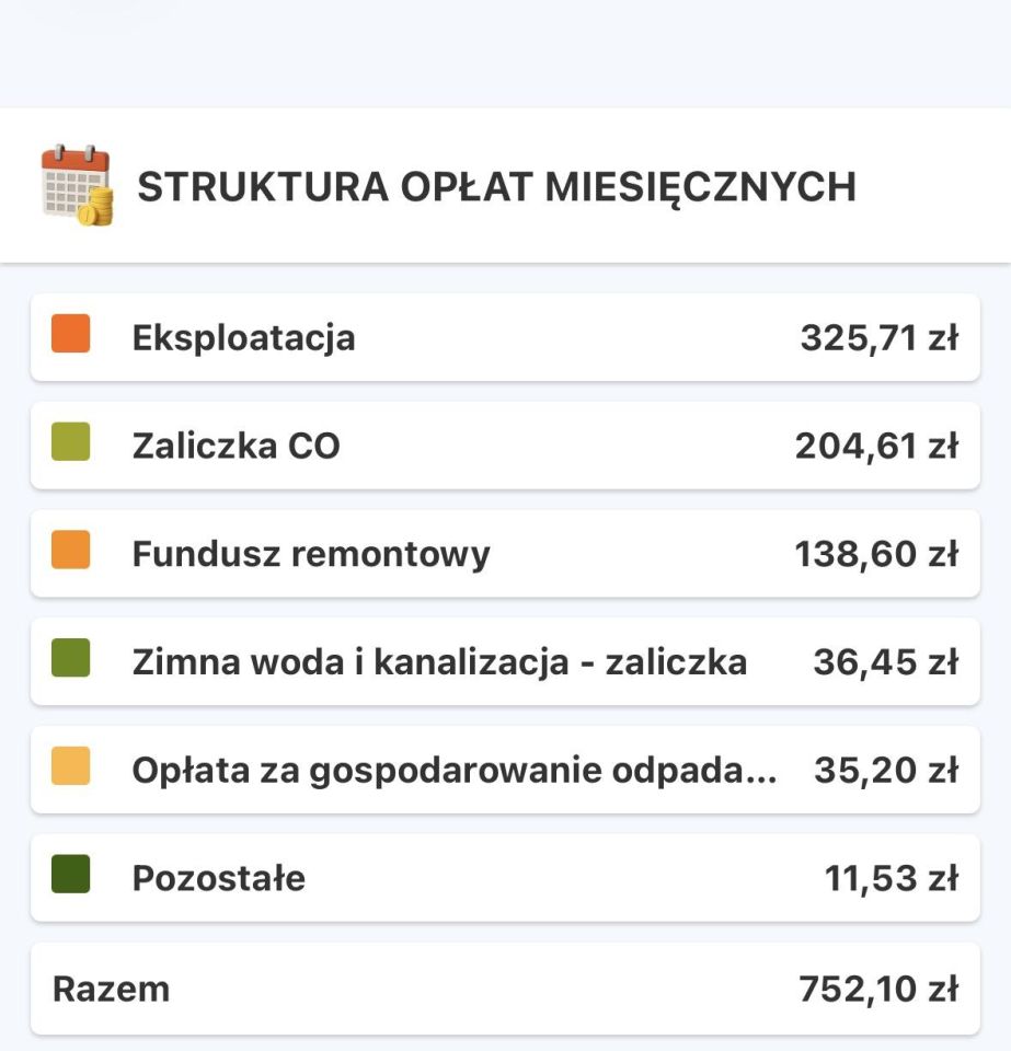 Mieszkanie 2-pokojowe Katowice os. Tysiąclecia, ul. Bolesława Chrobrego. Zdjęcie 27