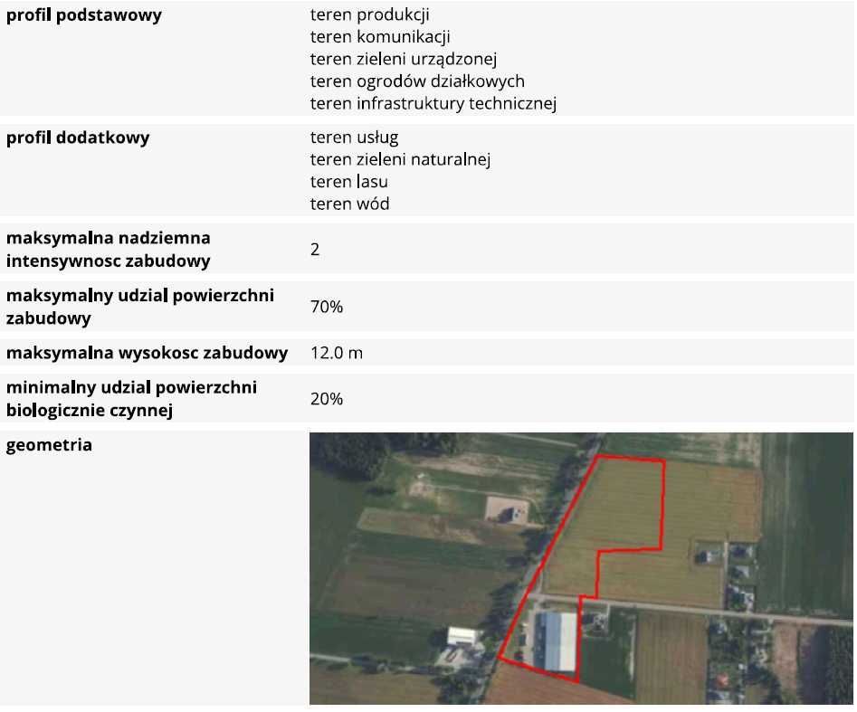 Działka budowlana Mieszki Wielkie. Zdjęcie 5