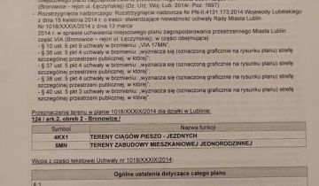 Działka budowlana Lublin Bronowice, ul. Firlejowska