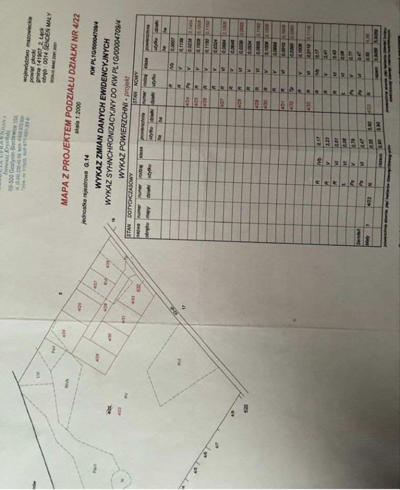Działka budowlana Sendeń Mały. Zdjęcie 4