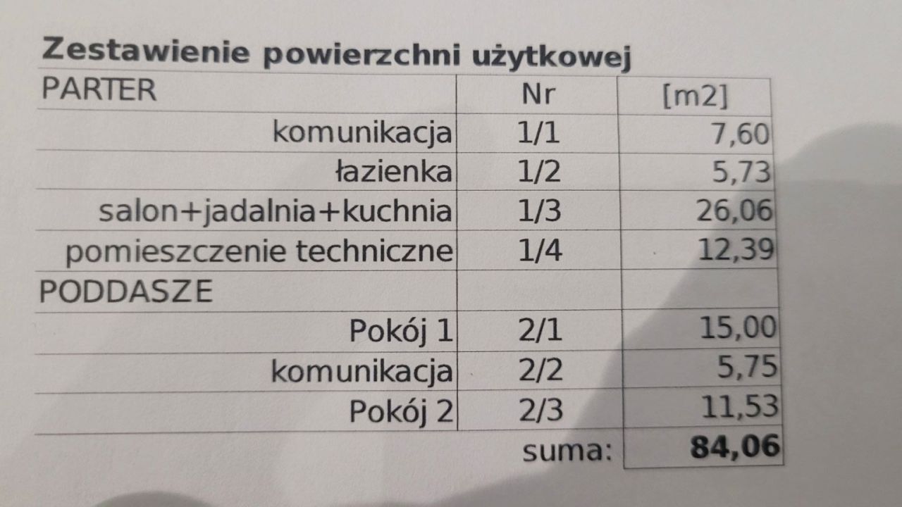 dom wolnostojący, 3 pokoje Oraczewice. Zdjęcie 18