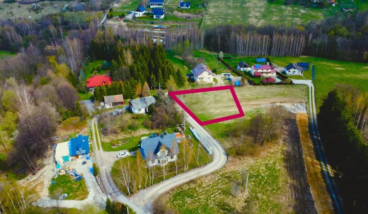 Działka budowlana Raciborsko