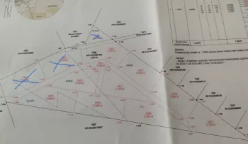 Działka na sprzedaż bez pośredników 
 
 Godzisz - Widok 5