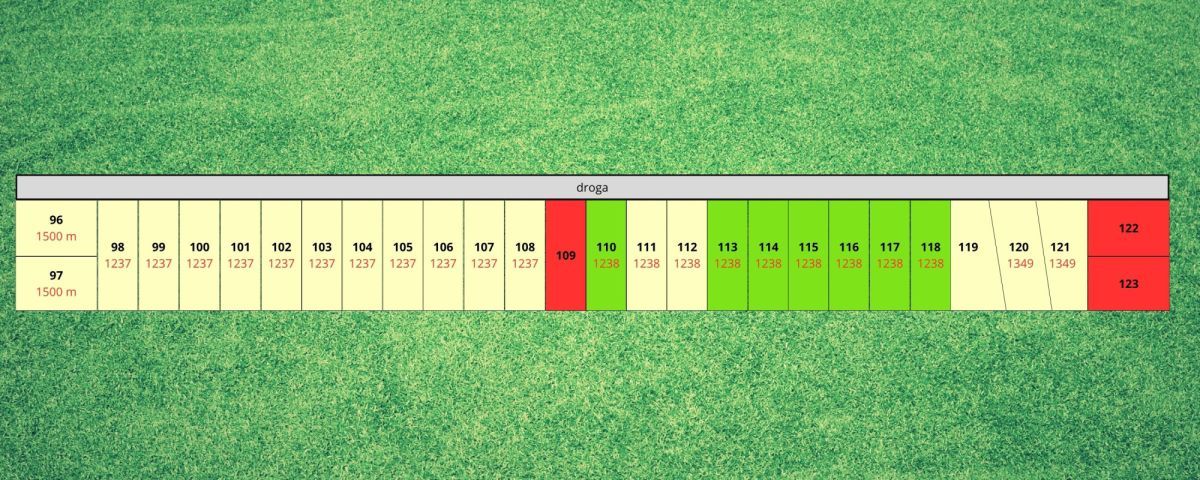 Działka budowlana Zadębie. Zdjęcie 3