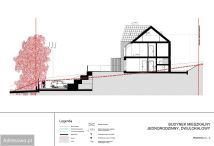 Działka budowlana Gdańsk Kiełpino Górne, ul. Goplańska. Zdjęcie 4