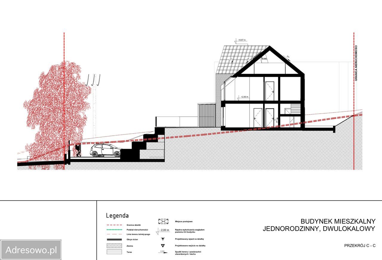 Działka budowlana Gdańsk Kiełpino Górne, ul. Goplańska. Zdjęcie 5