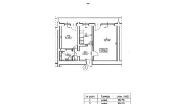 Mieszkanie 2-pokojowe Warszawa Praga-Północ, ul. Targowa