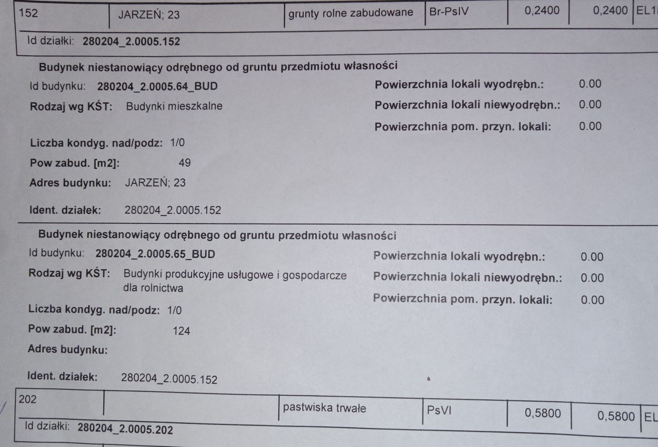 Działka rolna Jarzeń. Zdjęcie 5