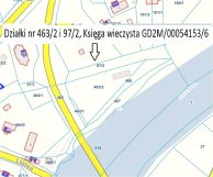 Działka inwestycyjna Przemysław. Zdjęcie 4