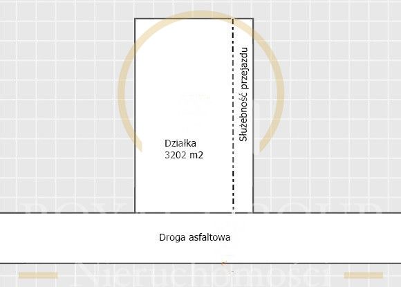 Działka Ostrówek. Zdjęcie 8